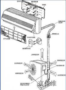 阜阳蓝天职业培训学校