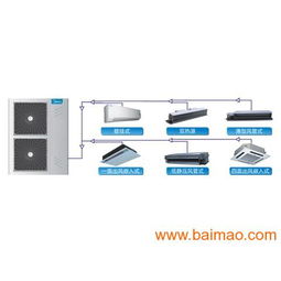 美的空调售后服务与家用电器支持